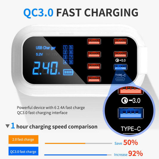 Fast Charge Smart Multi-USB Mobile Phone Tablet Charger - buyhub express